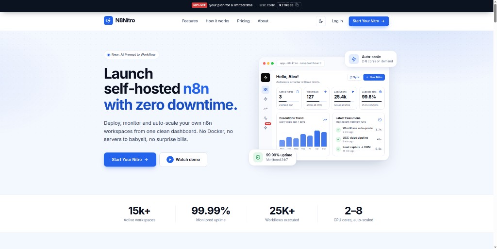 N8Nitro homepage, managed hosting for self-hosted n8n